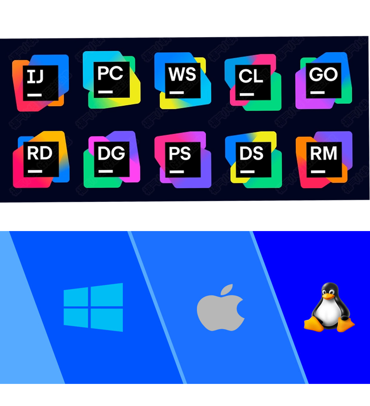 JetBrains All Products Pack License Key